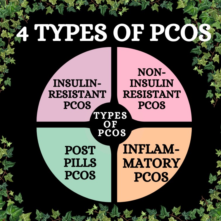 PCOD or PCOS Which is More Dangerous
